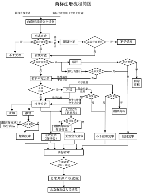 1557995922165270.png